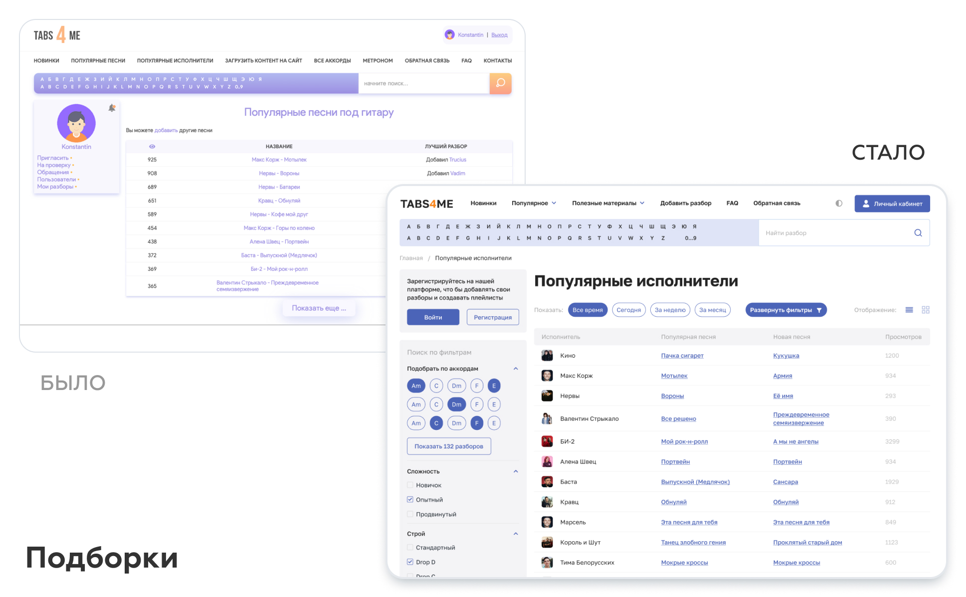 Сравнение подборок Tabs4me до и после редизайна
