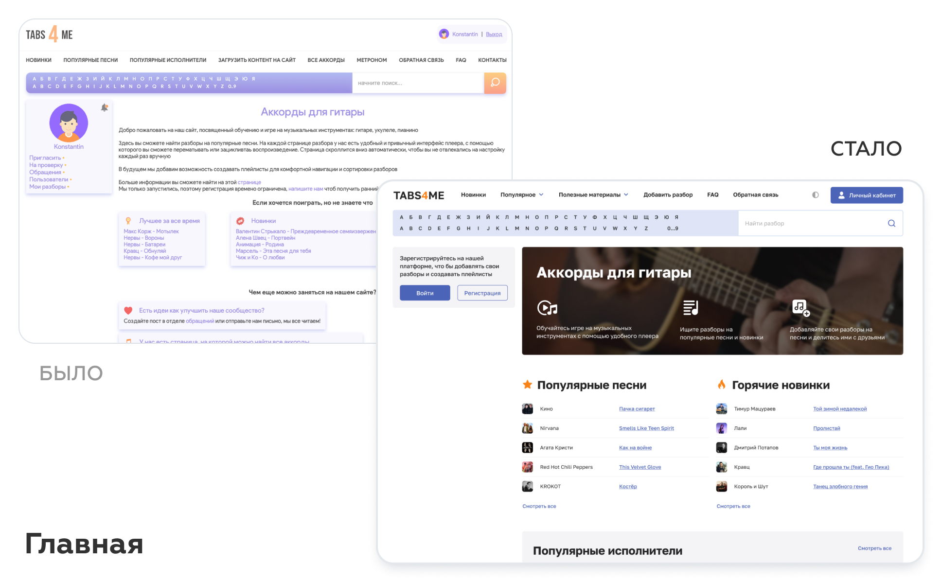 Сравнение главной страницы Tabs4me до и после редизайна